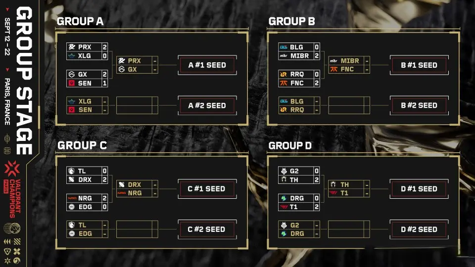 大师赛助队, 起到了