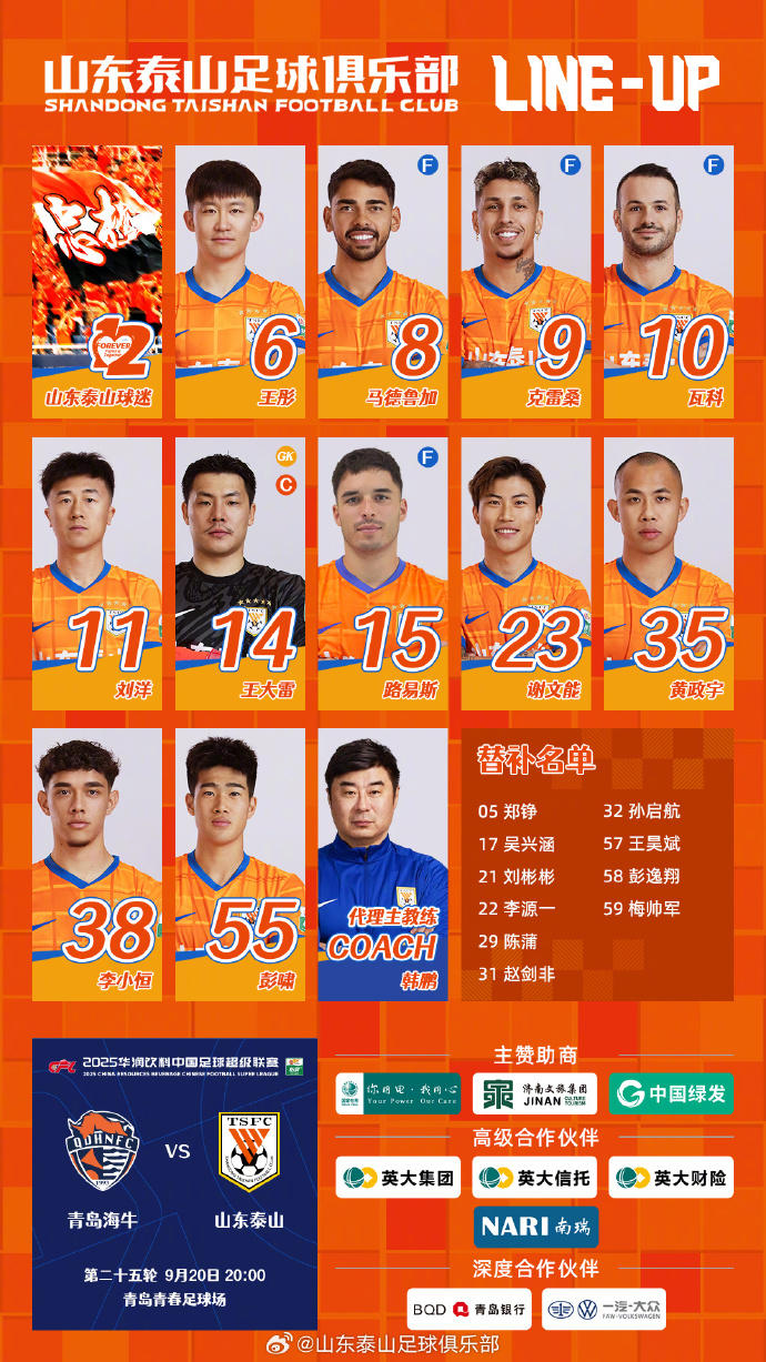 齐鲁壹点记, 李霄鹏排出, msn 齐鲁壹点记, 李霄鹏排出, msn