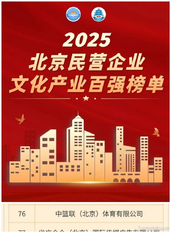 通州区人民, 文化产业百